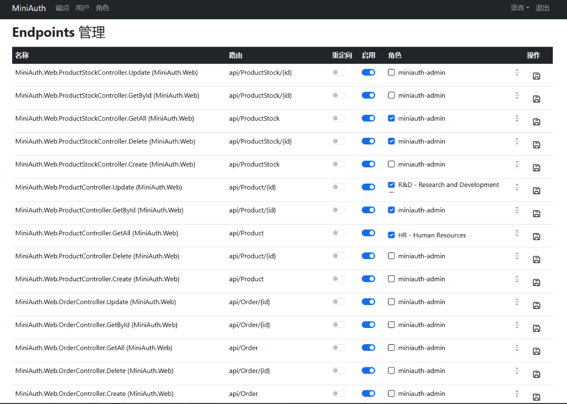 .NET 开源权限认证项目 MiniAuth上线