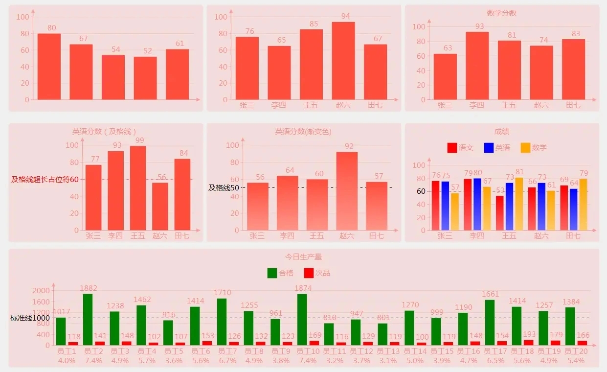 .NET 开源扁平化、美观的 C/S 控件库