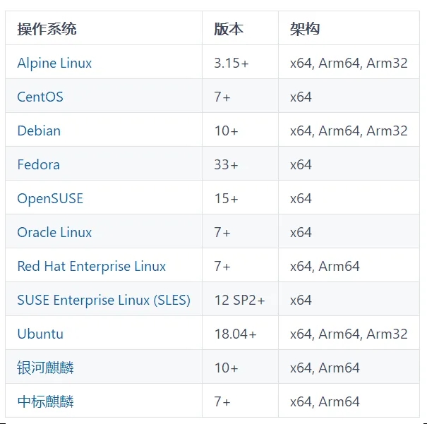 .NET 8.0 开源在线考试系统（支持移动端）