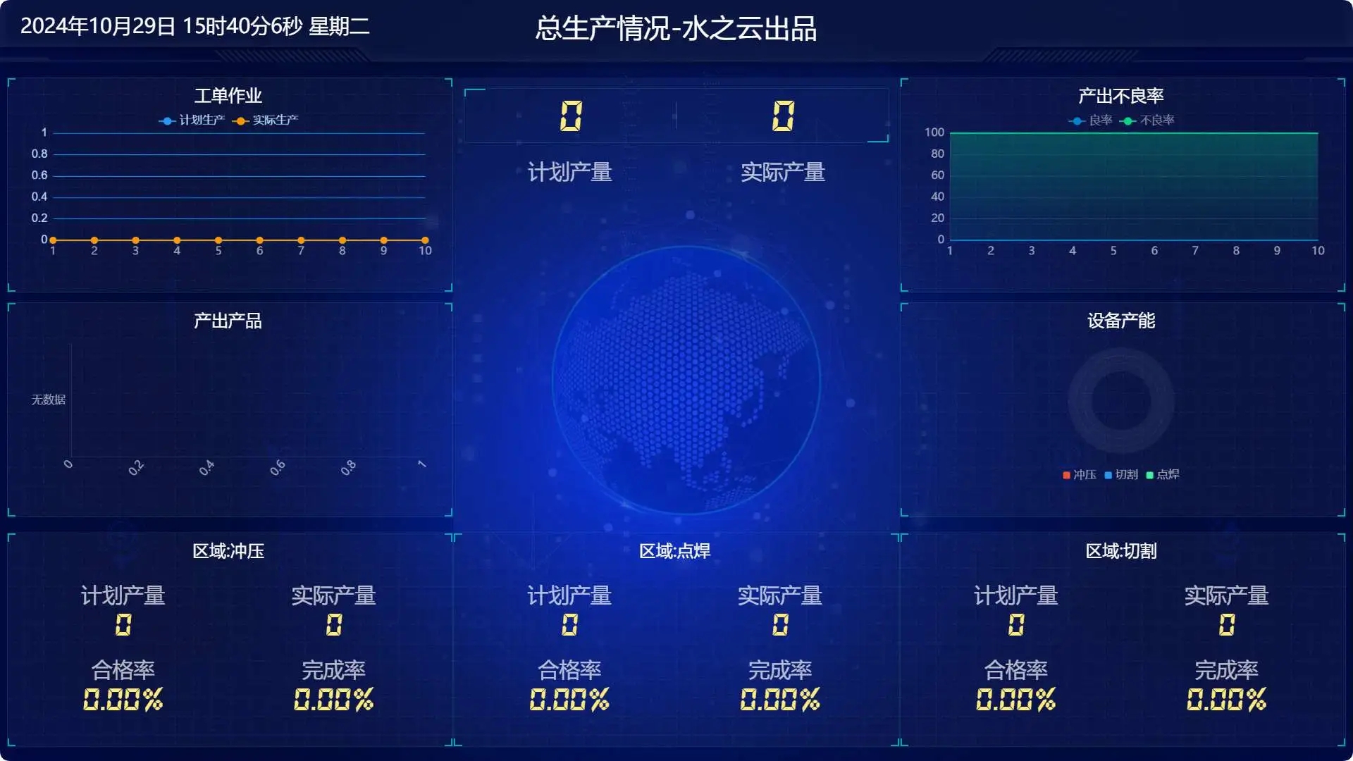 .NET 实现的零部件离散型 MES+WMS 系统