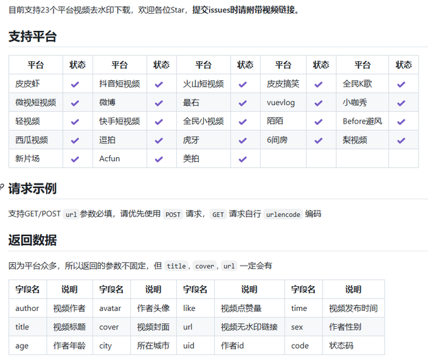 上线短视频去水印功能到小程序