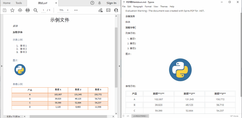 C# 将PDF文档转换为Markdown文档