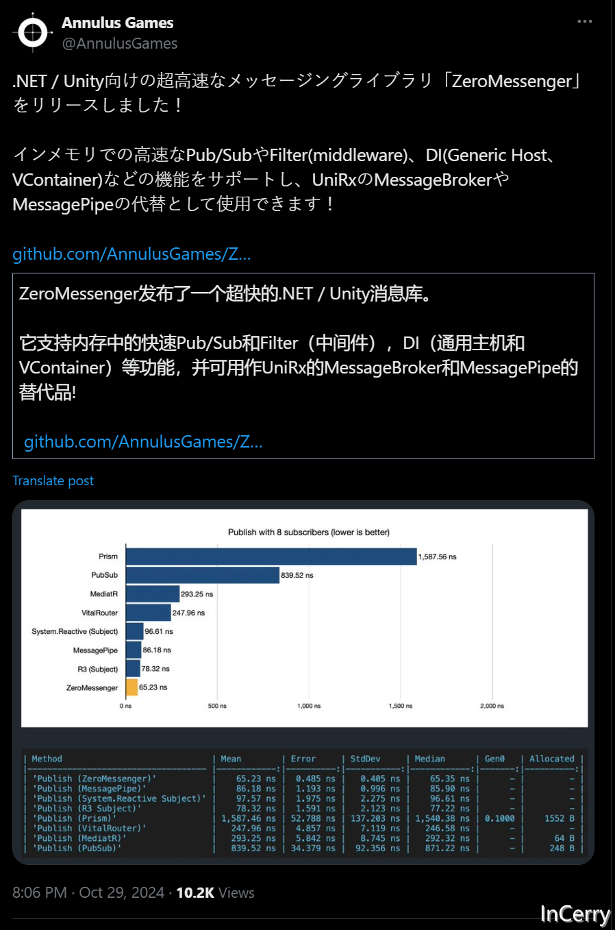 .NET周刊【11月第1期 2024-11-03】