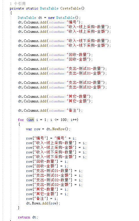 .Net Core NPOI 导出多级表头