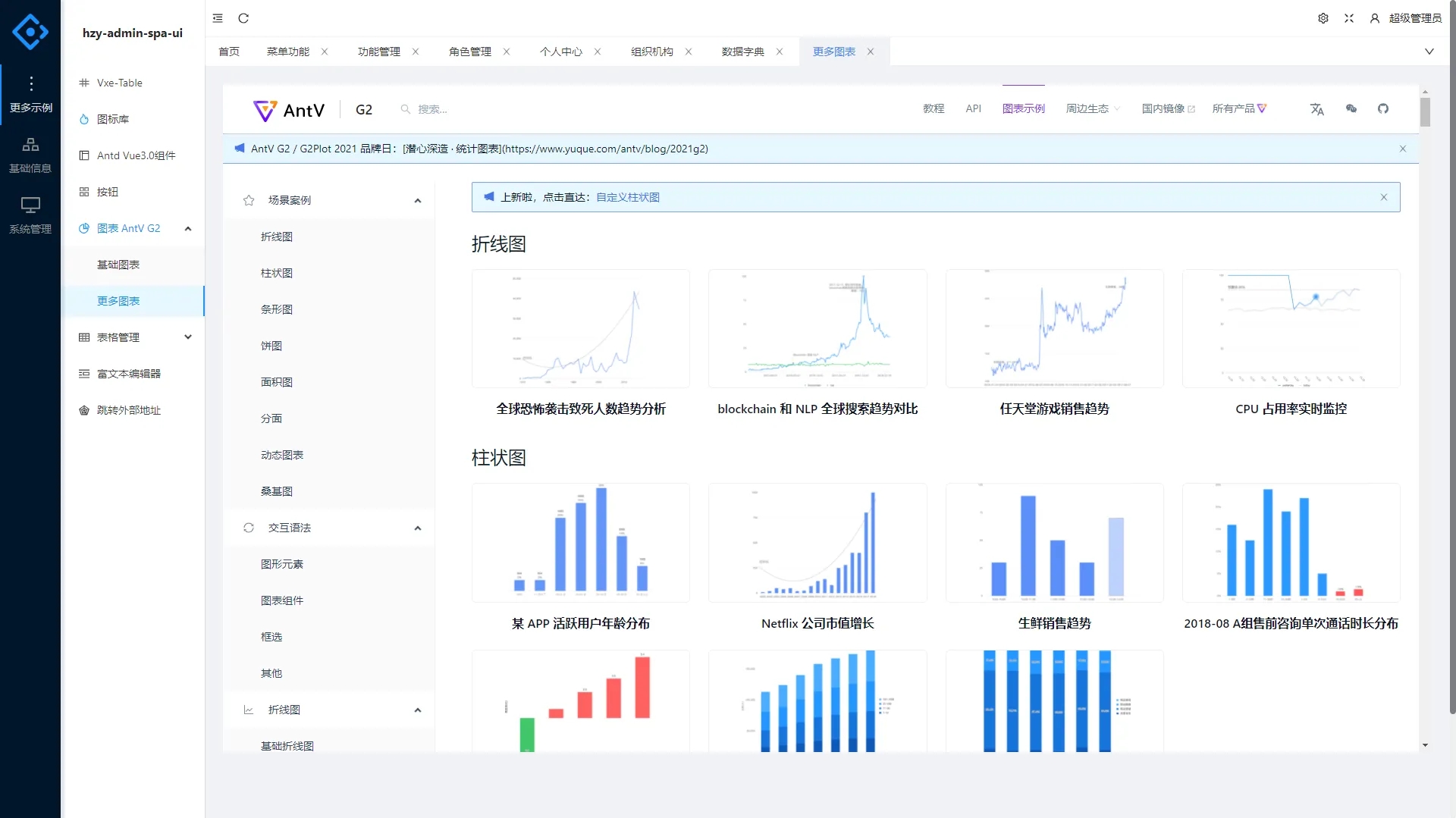 .NET 8.0 通用管理平台，支持模块化、WinForms 和 WPF