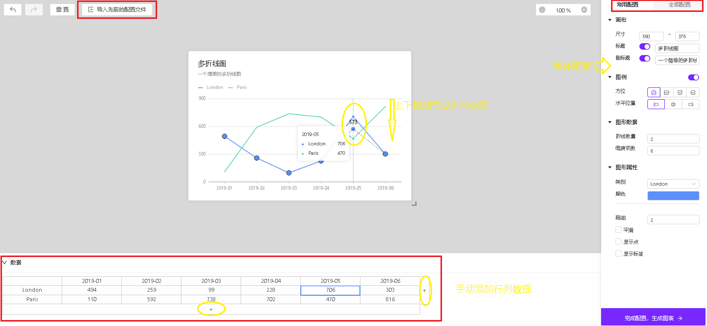 ChartCube图表快速上手指南，轻松打造专业图表，简单到不可思议！