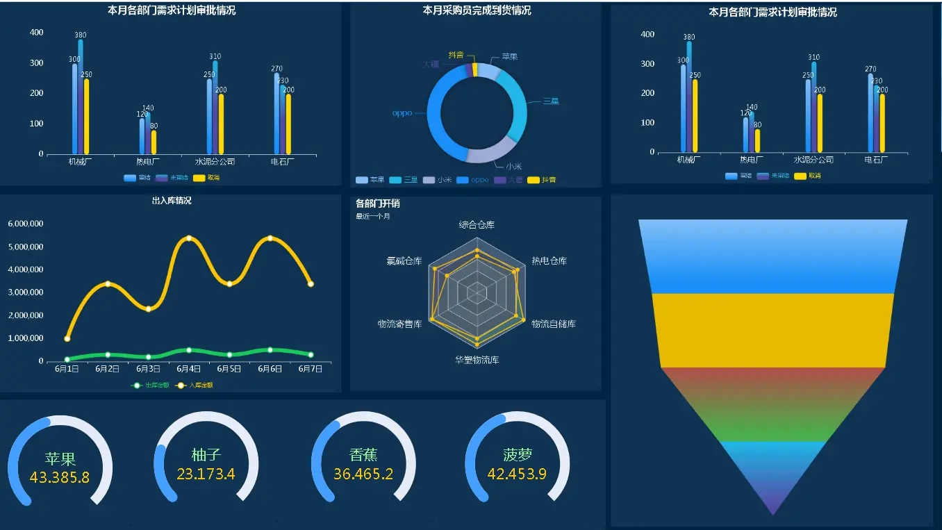 .NET +Vue 开发的高级报表工具