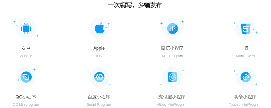 【uni-app必备】uView UI框架，多端开发神器，让开发更简单、更高效！