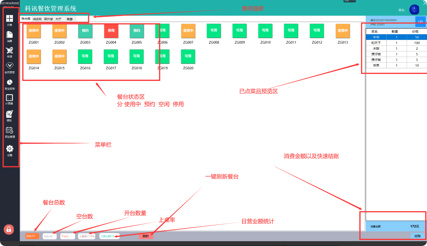 C# 高效餐饮管理系统设计与实现