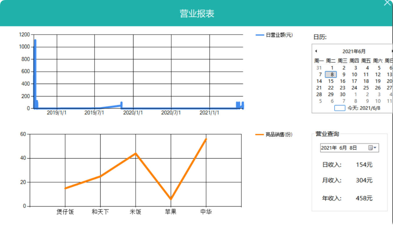 C# 高效餐饮管理系统设计与实现