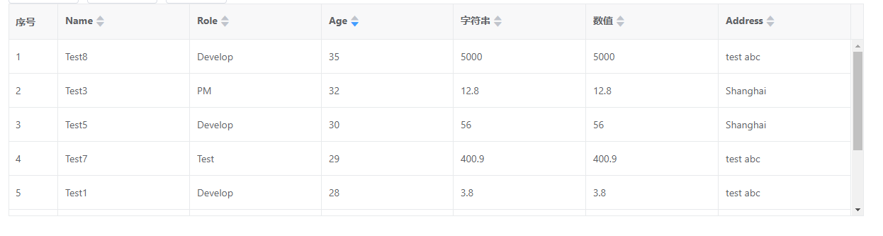 推荐 vue 最好用非常强大表格组件 vxe-table，vue 哪个表格组件好用