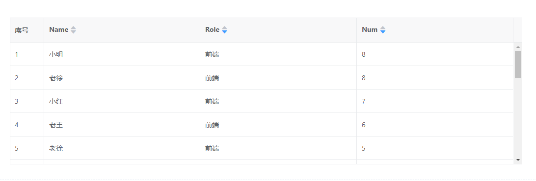 vxe-table grid  使用服务端排序、多字段排序