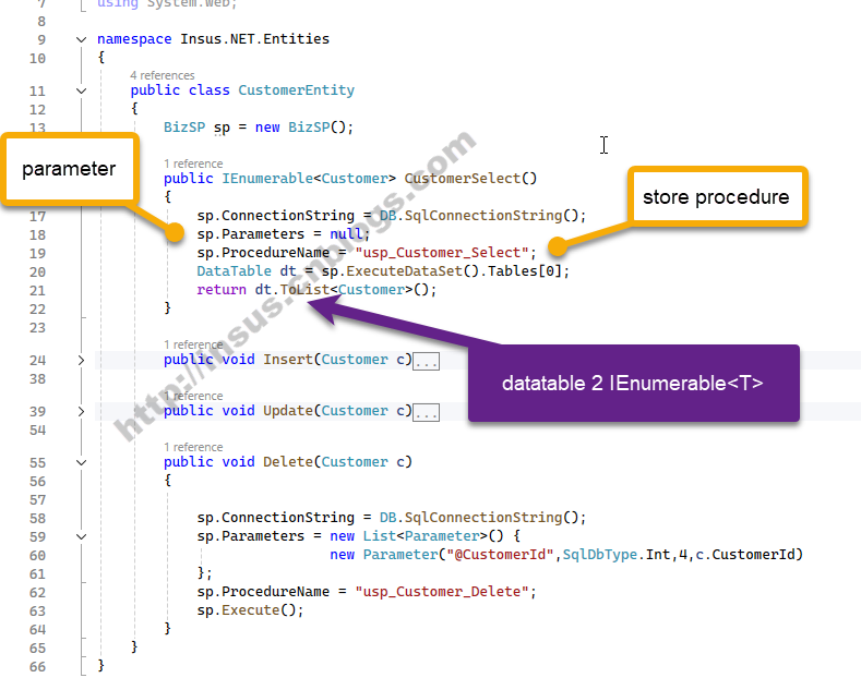 C# mvc +axios + web api + javascript