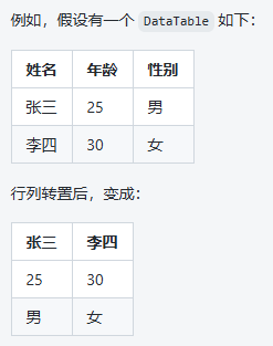 开源 - Ideal库 - Excel帮助类，TableHelper实现（三）