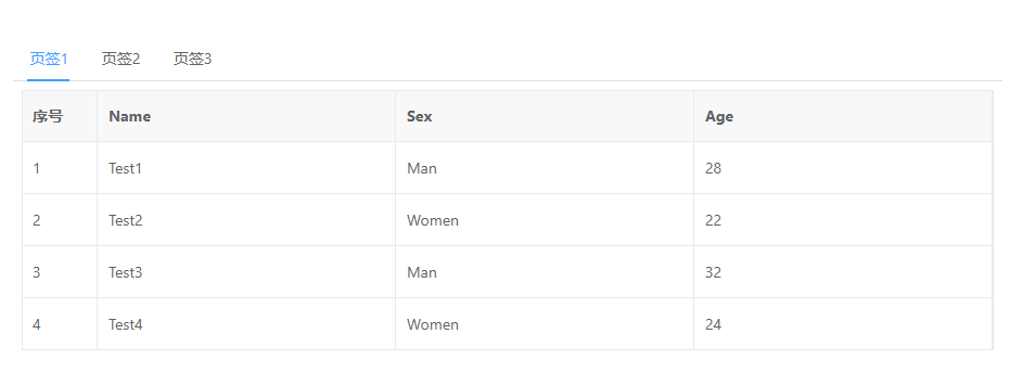 vxe-table 在 vxe-tabs 页签组件中使用表格